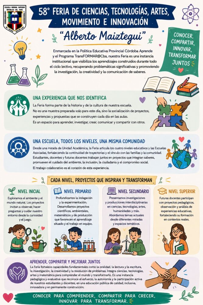 Feria de Ciencas, Arte, Tecnología, Movimiento e Innovación 2026